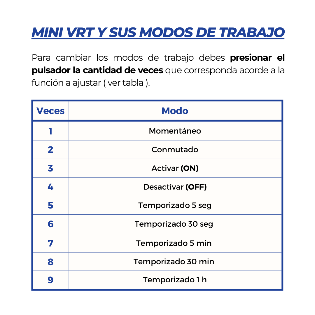 MINI VERSATIL 2K