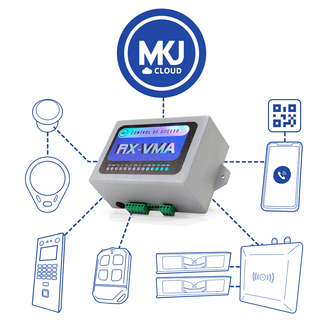 RECEPTORA RX-VMA